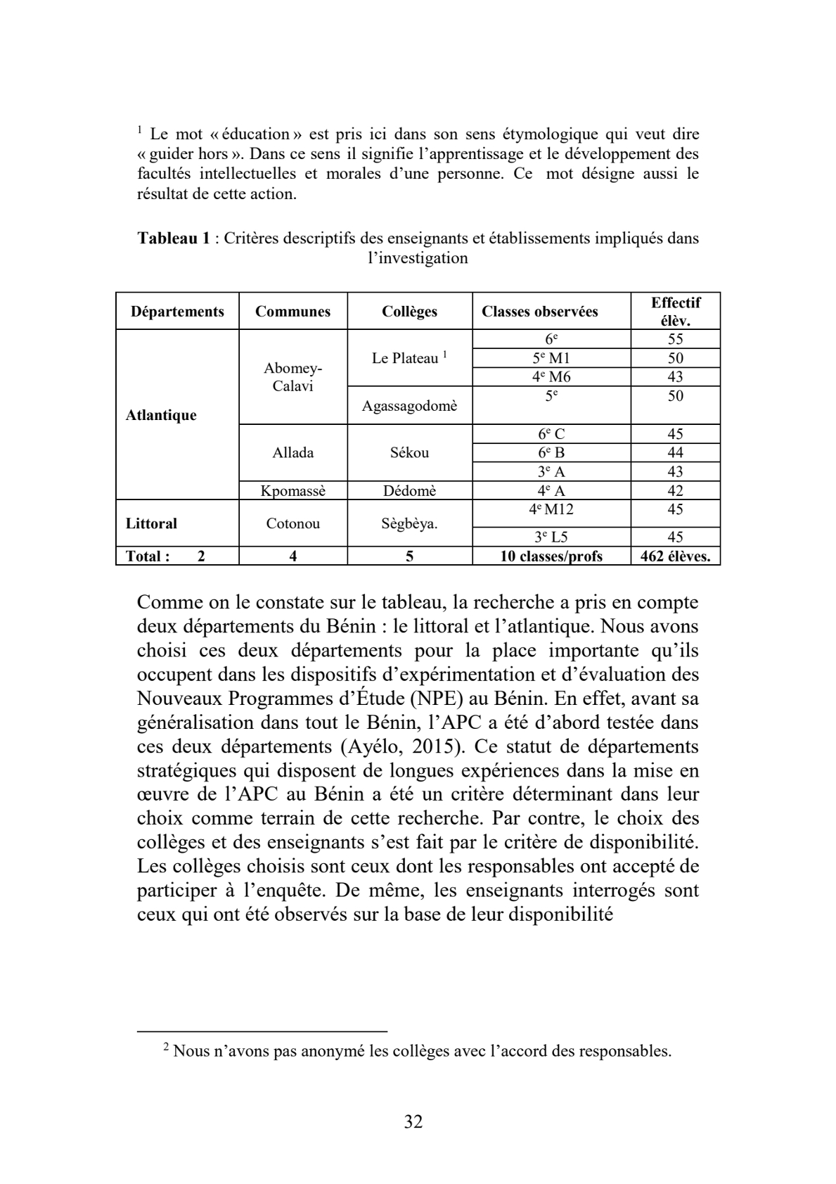 Page 32